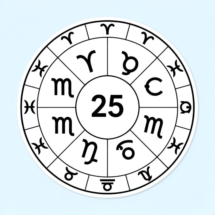 Гороскоп на 25 апреля 2026 года